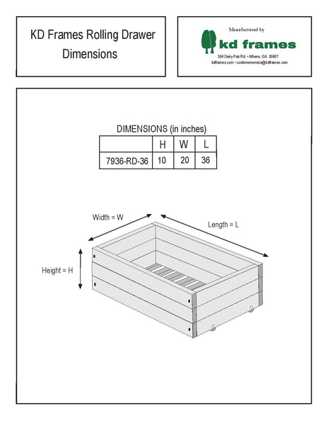 Rolling Drawers (2)